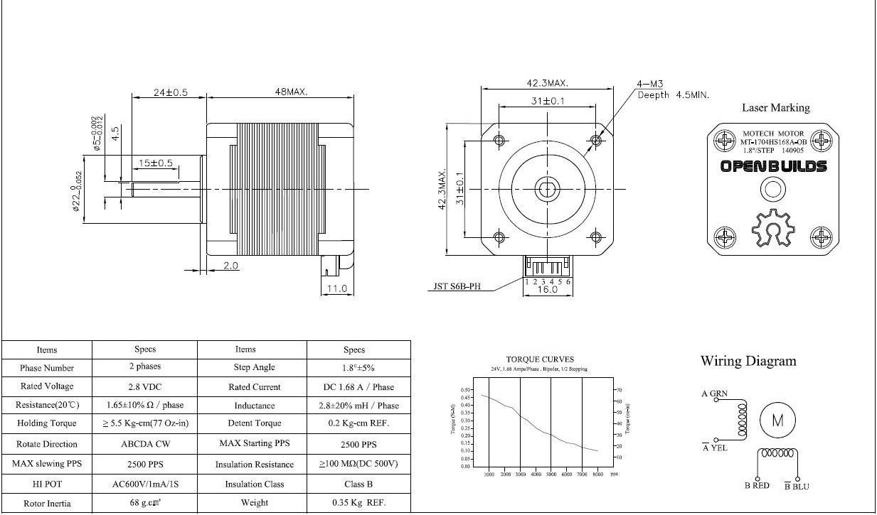 Nema 17 Stepper Motor 5 Labs By Tekiela 6286